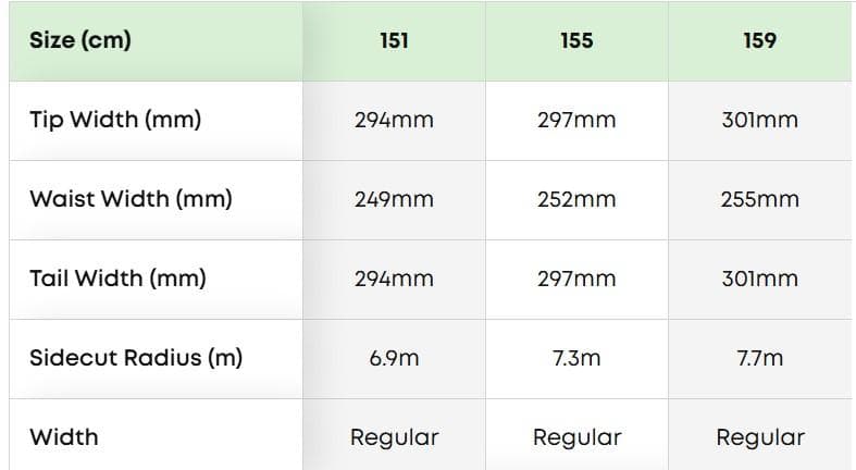 POW/JONES スノーボードセット + Burton Cartelバインディ