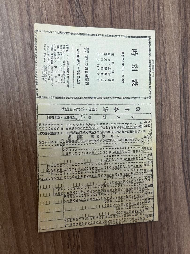 時刻表復刻版 JTB　戦前・戦中編