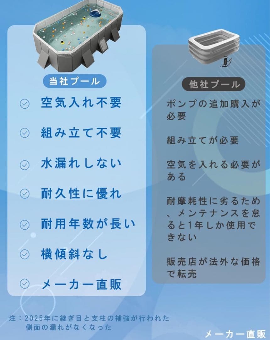 非膨張式 プール 大型 空気入れ不要 ビニールプール 3M グレー