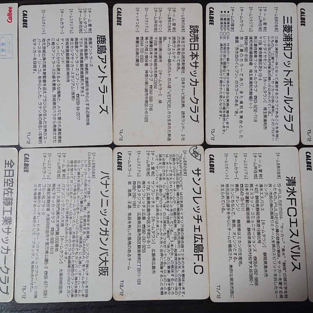 Jリーグカード マスコットカード