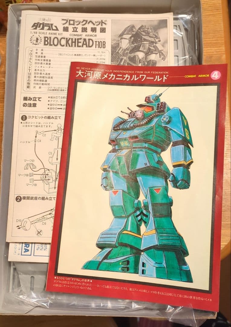 タカラ 太陽の牙ダグラム ブロックヘッド 1/48