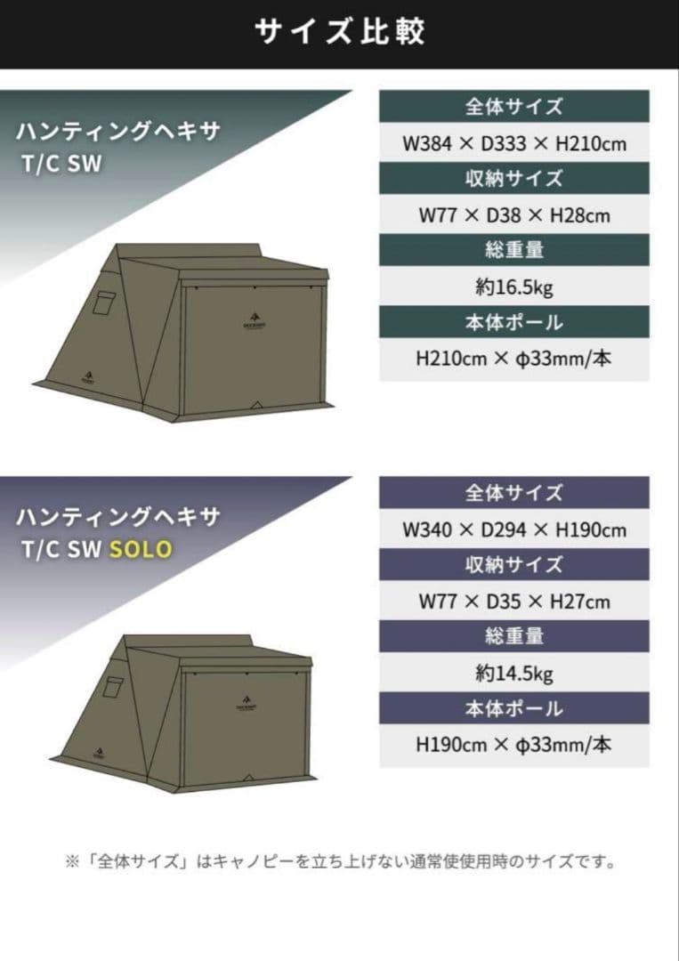 未使用 DUCKNOT ハンティングヘキサ T/C SW SOLO チャコール