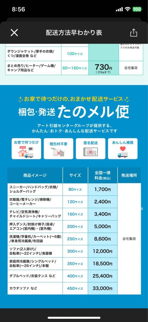 Surly Pugsley ファットバイク 26インチ