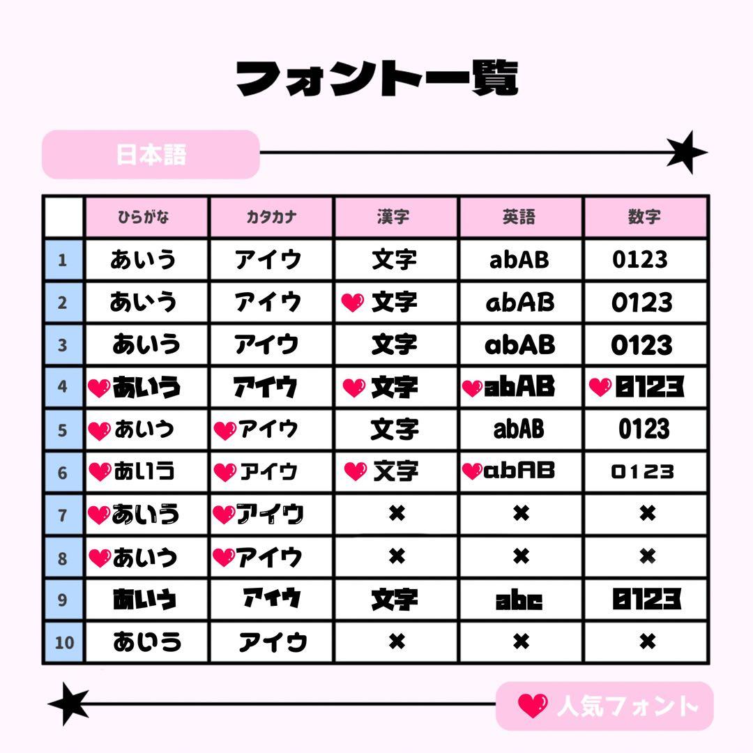 むぎページ♡ネームボード うちわ文字 連結文字パネル オーダー