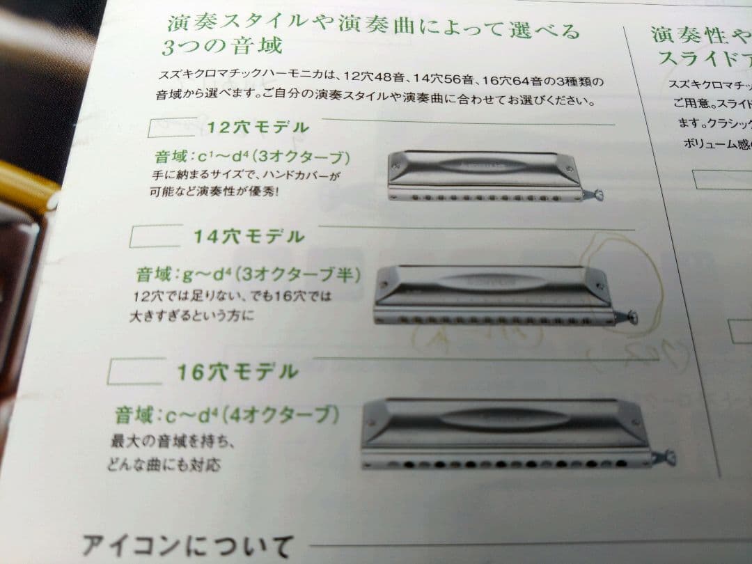 鈴木ハーモニカ SIRIUS （シリウス）SP56