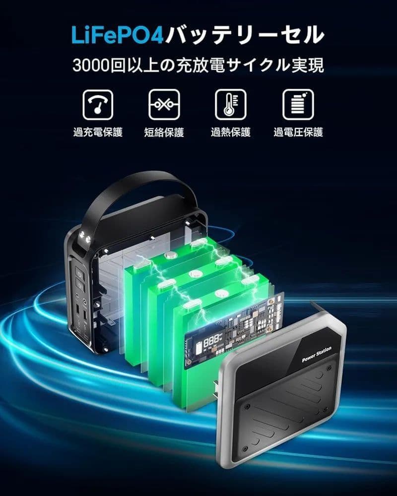 【超特価】ポータブル電源 小型 ポタ電 大容量 60000mAh