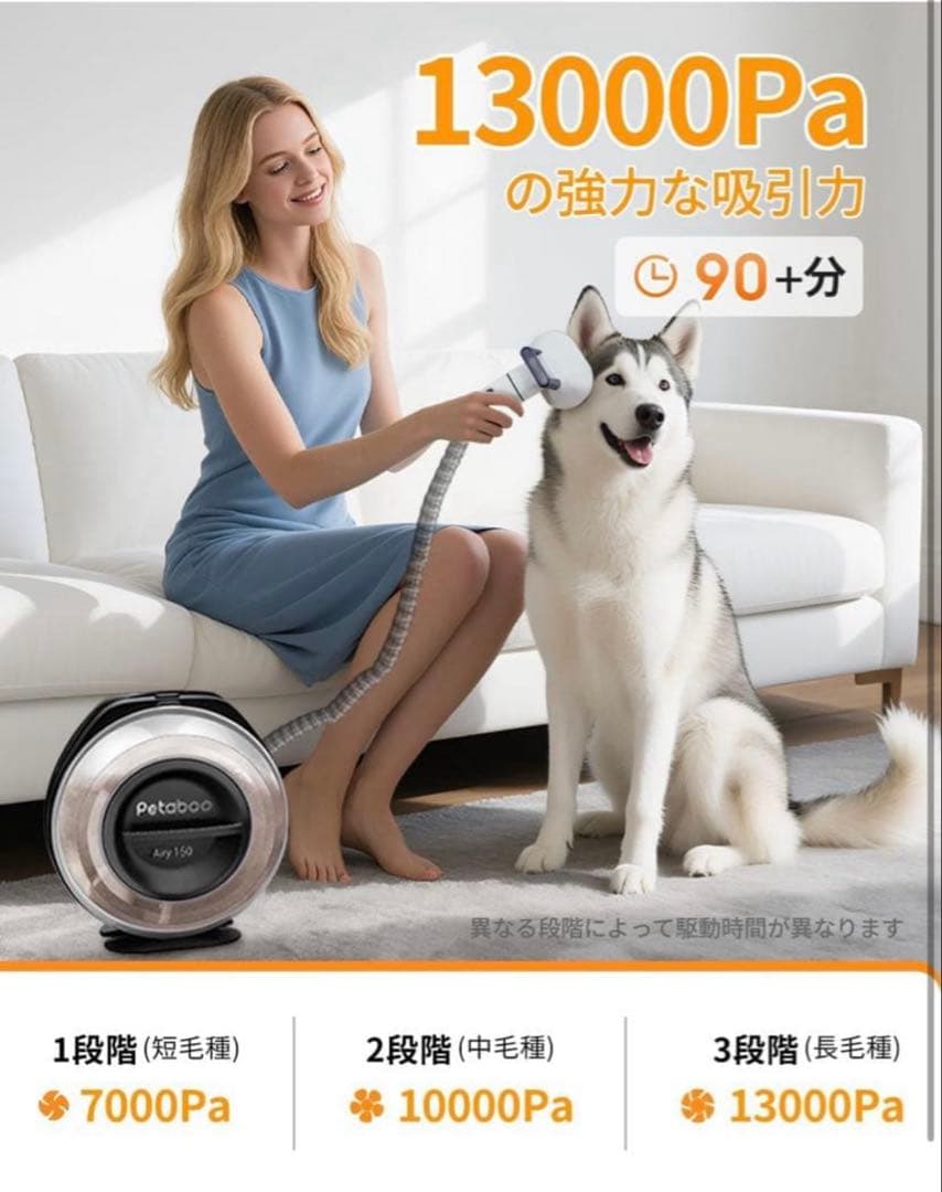 新品 Petaboo ペット バリカン グルーミング掃除機 犬 猫 コードレス