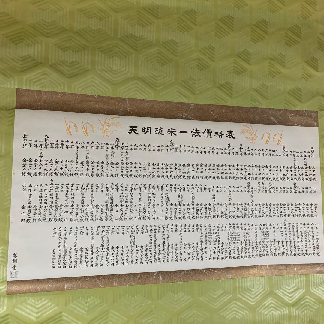 【珍品】掛軸　和暦天明～米価表 推移　黄緑色