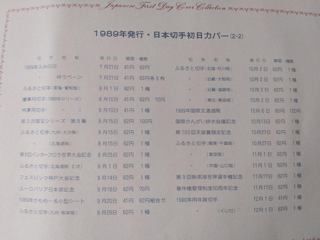 初日カバー 1989年 平成元年 巳年 記念切手 切手 58通ファイル2冊 新品