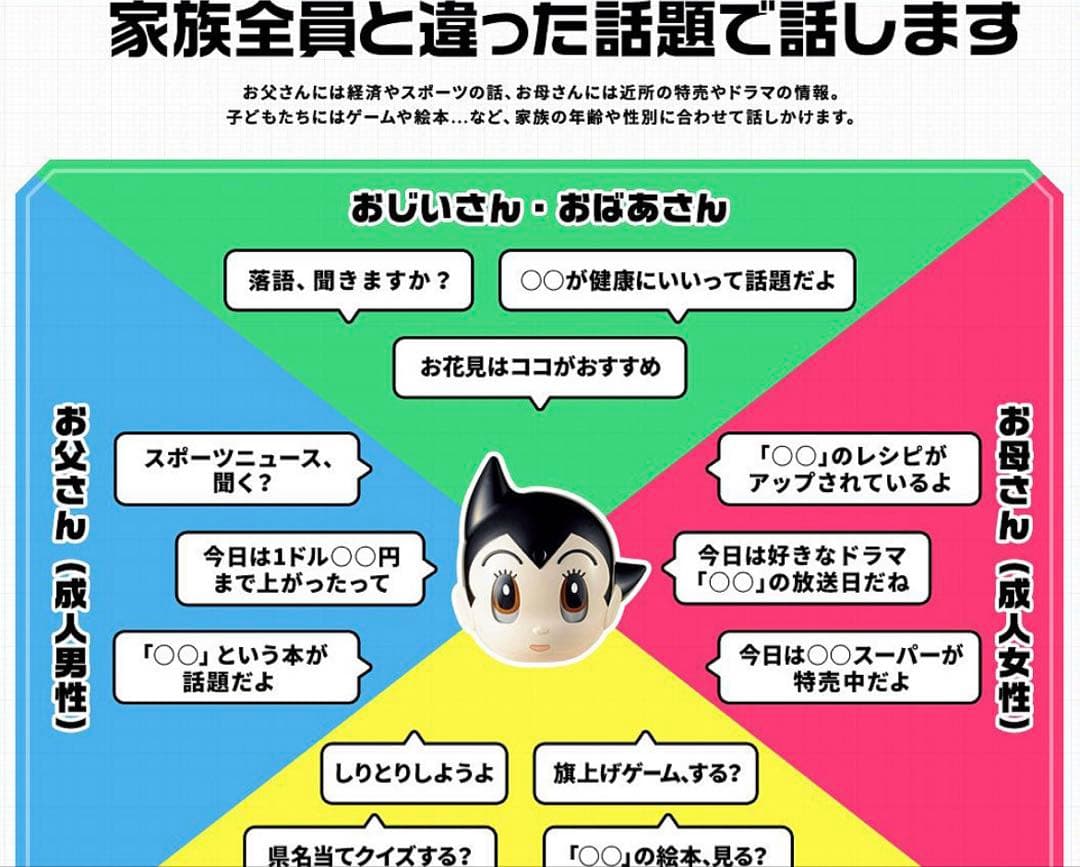 新品未開封品　鉄腕アトムを作ろう　全巻70巻 コンプリート 二足歩行　特典付き