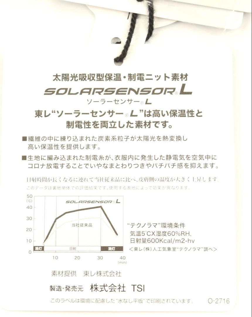 更に、お値下げ。パーリーゲイツ レオパード柄 プルオーバー