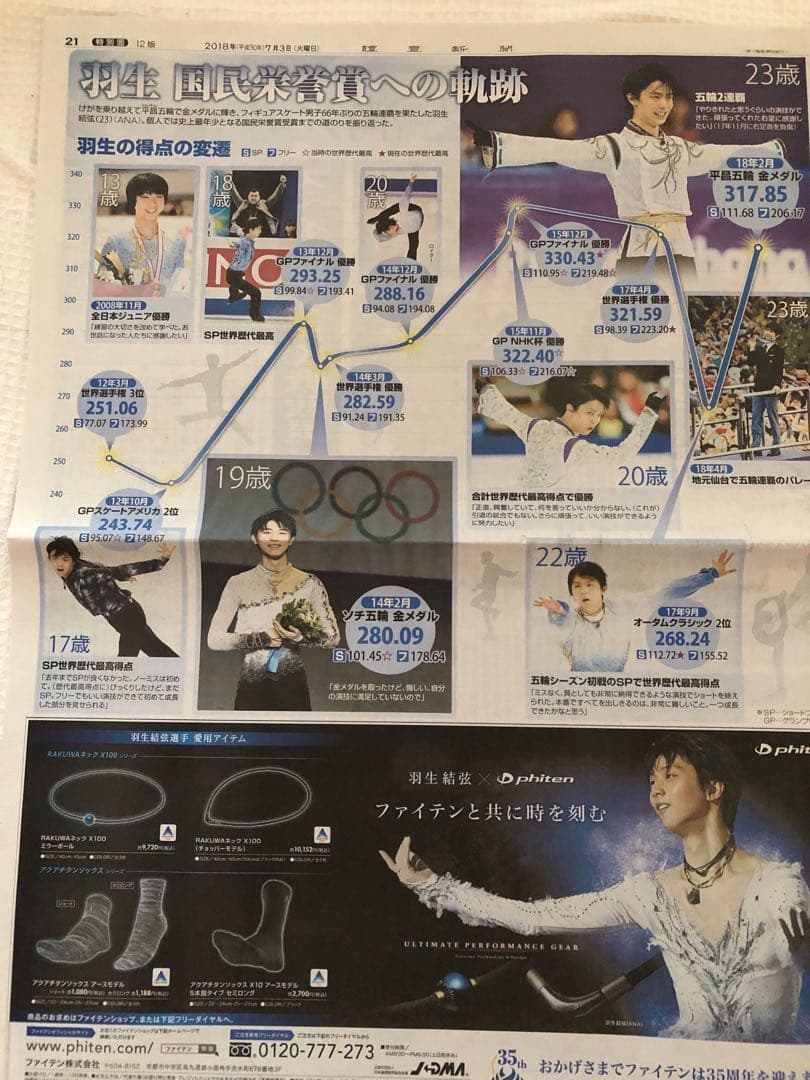 羽生結弦　2015.3.26 読売新聞　世界選手権　他10数枚
