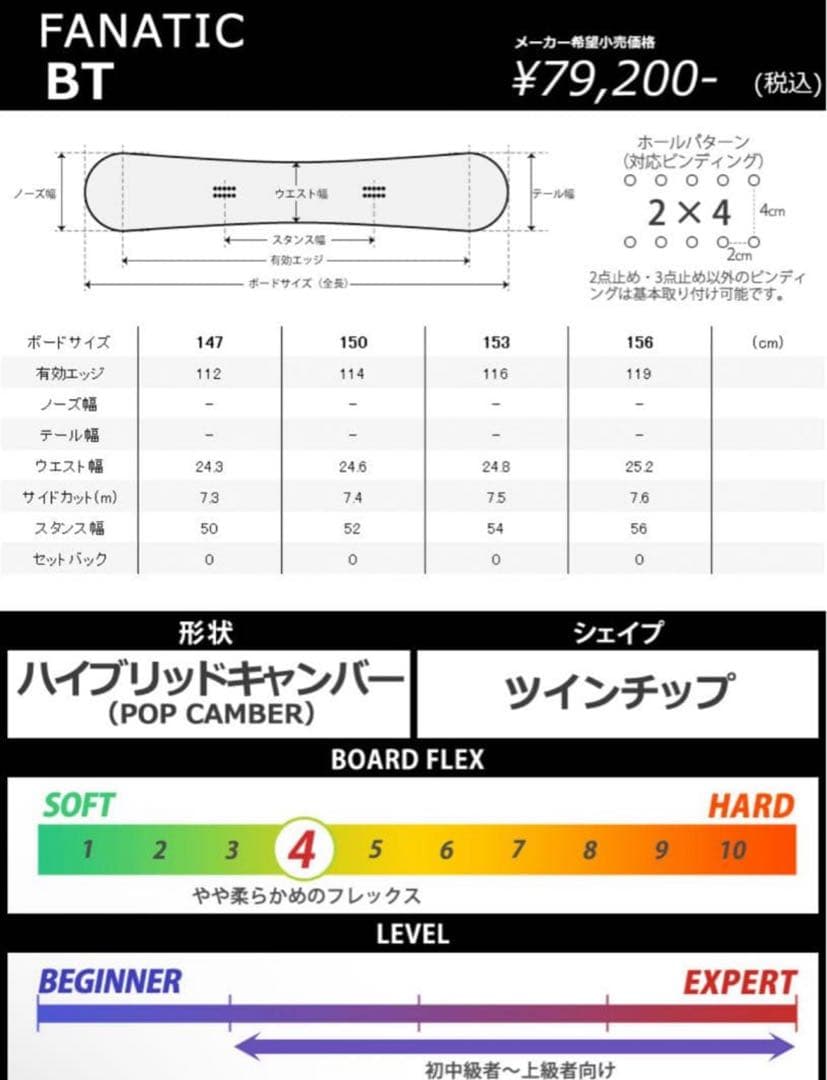 FANATIC スノボ板　新品　定価79200円