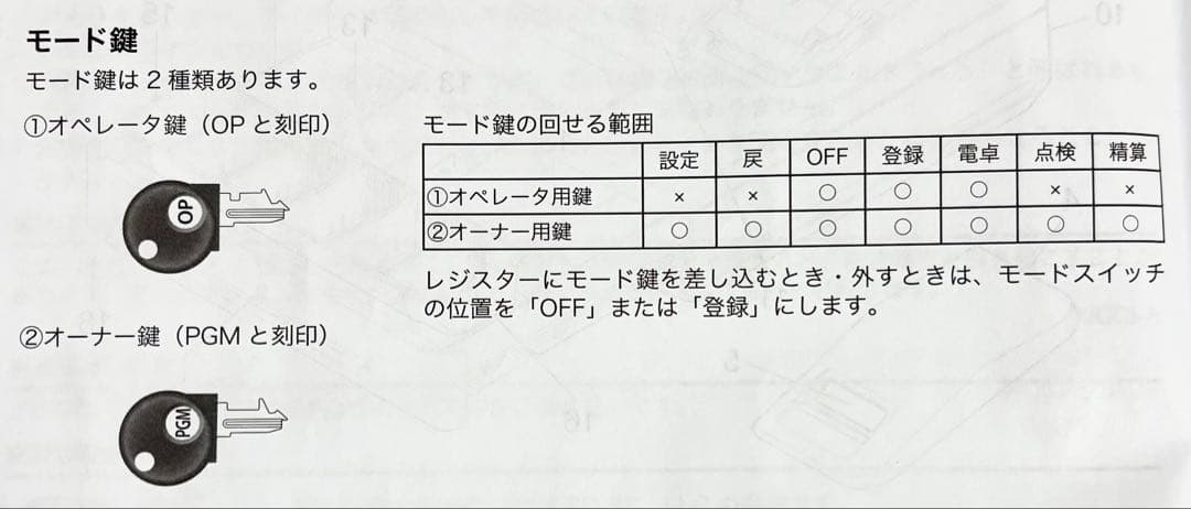 CASIO 電子レジスター SR-S200 ゴールド