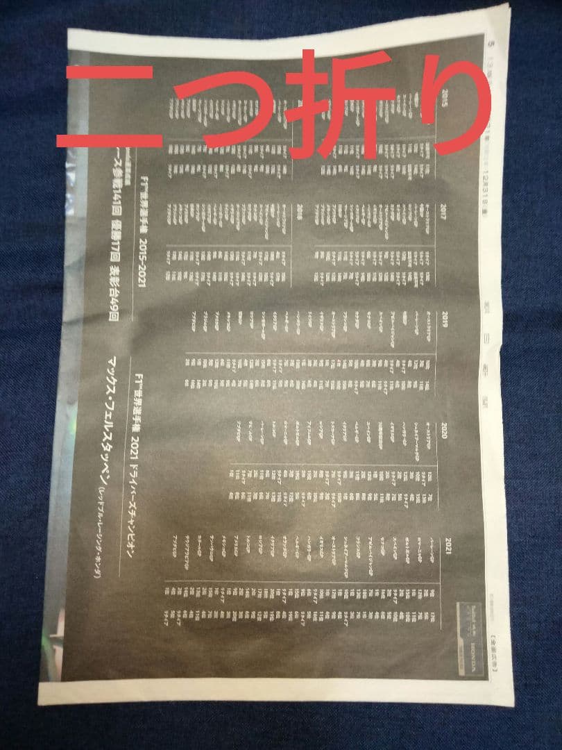 あんさんぶるスターズ！　あんスタ　新聞　ＳＳ 茨城　まとめ売り27点