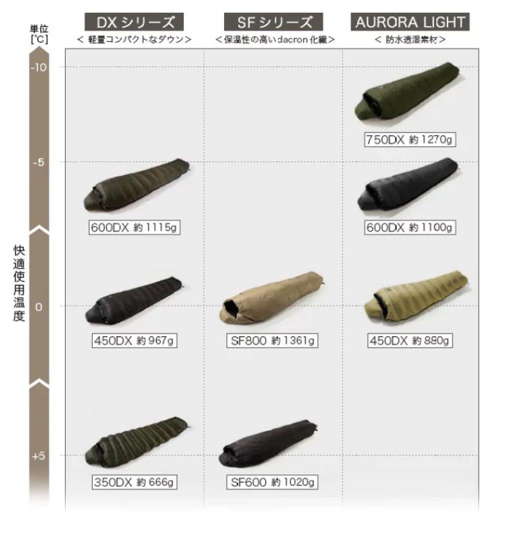 サ*ム様 ボ*ム様 NANGA SF800 寝袋 ダークカーキ