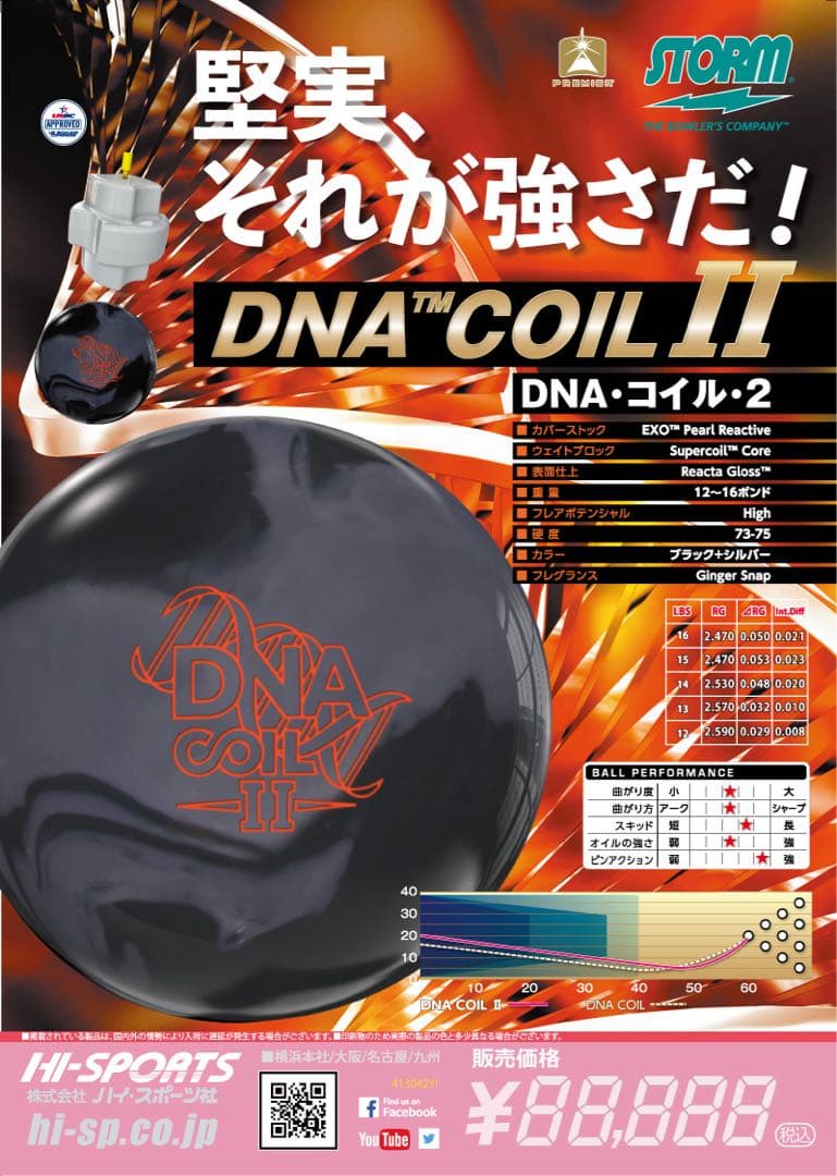 株*ク様 DNA コイル 2 15ポンド ストーム ボウリング