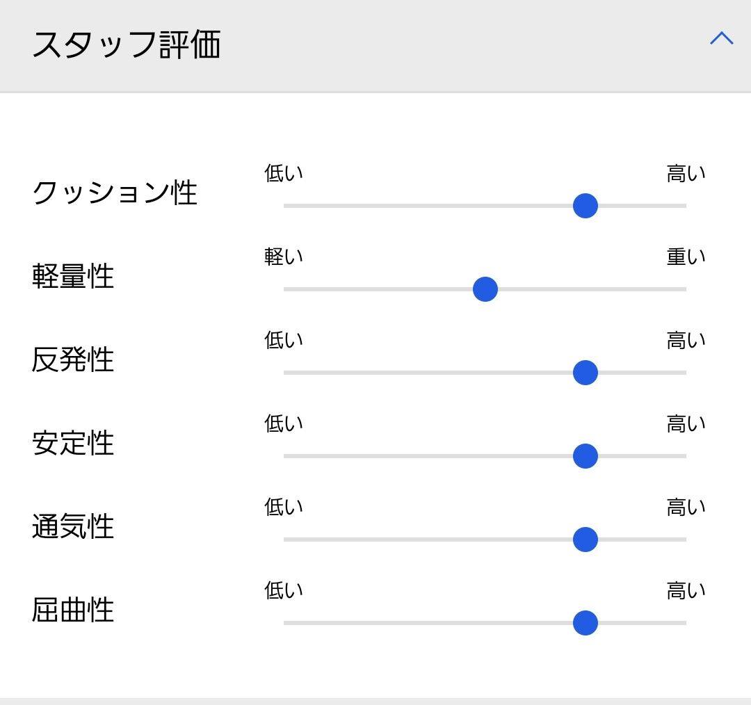 Nike Air Zoom ブラック ランニングシューズ　25.5センチ