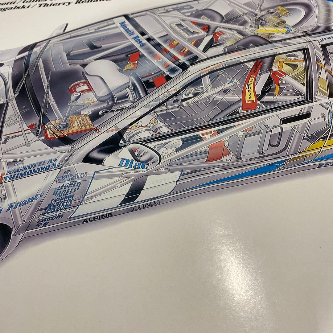 ルノー・クリオ・マキシ/アルピーヌ /ルノースポール