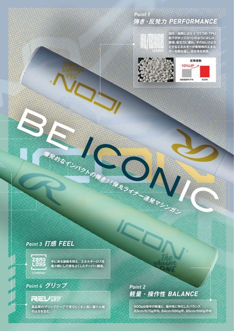 ローリングス ICON ジュニア軟式バット 81cm BJ6IONE 新品