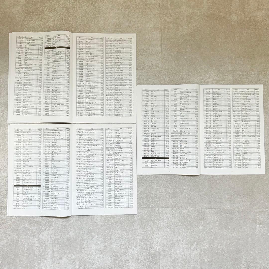 カラオケ1番 TK-3008 カートリッジ A B C リスト3冊 夢グループ