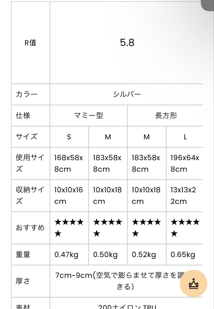 Naturehike ネイチャーハイク 高R値 エアーマット R5.8