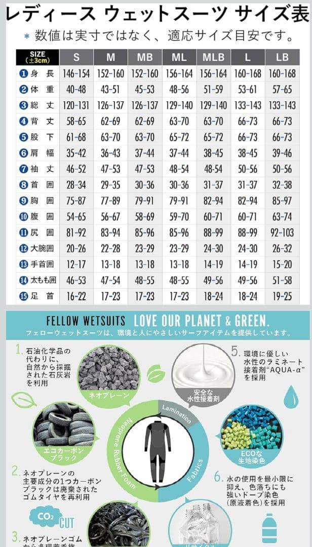 FELLOW ウェットスーツシーガル 3mm　sサイズ メンズ レディースキッズ