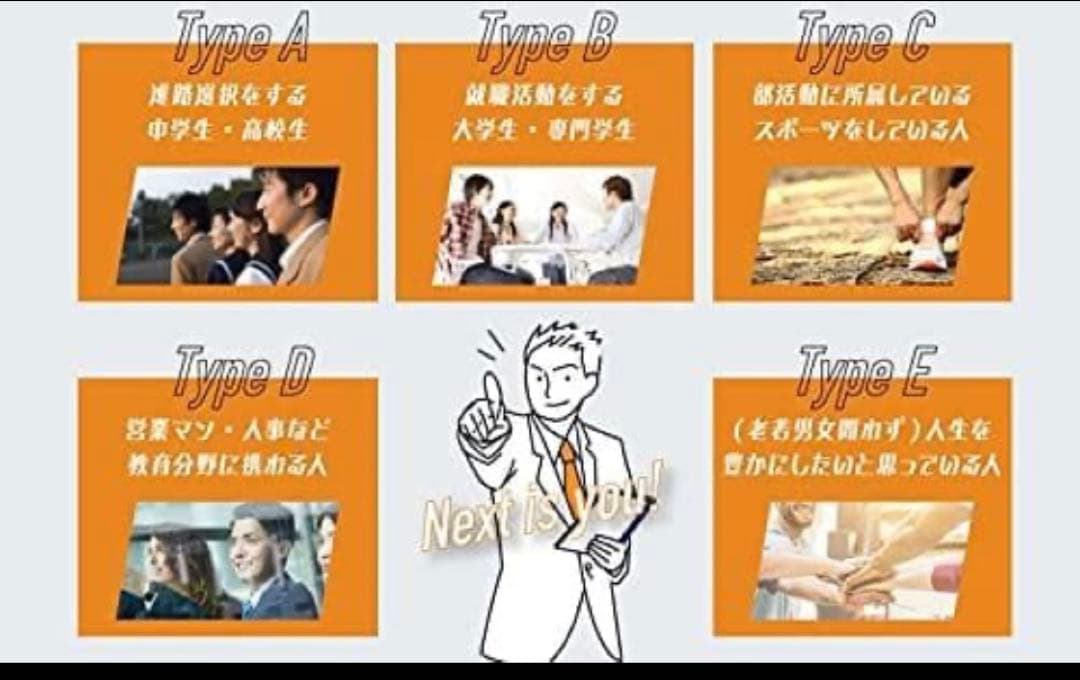 目標達成ノートで自己管理【LMGノート】