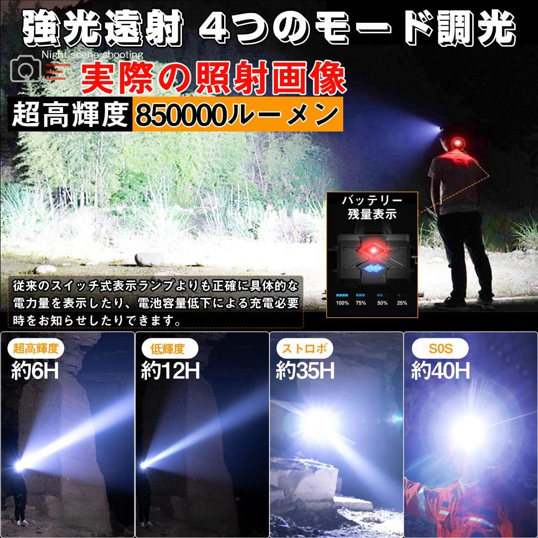 ☆LEDヘッドライト　無段階調光制御＆キー調光制御＆センサー調光制