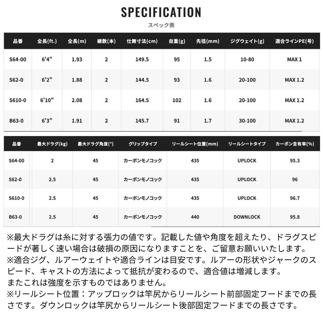 【新品未使用】シマノ オシアジガーリミテッドSLJ S610-0