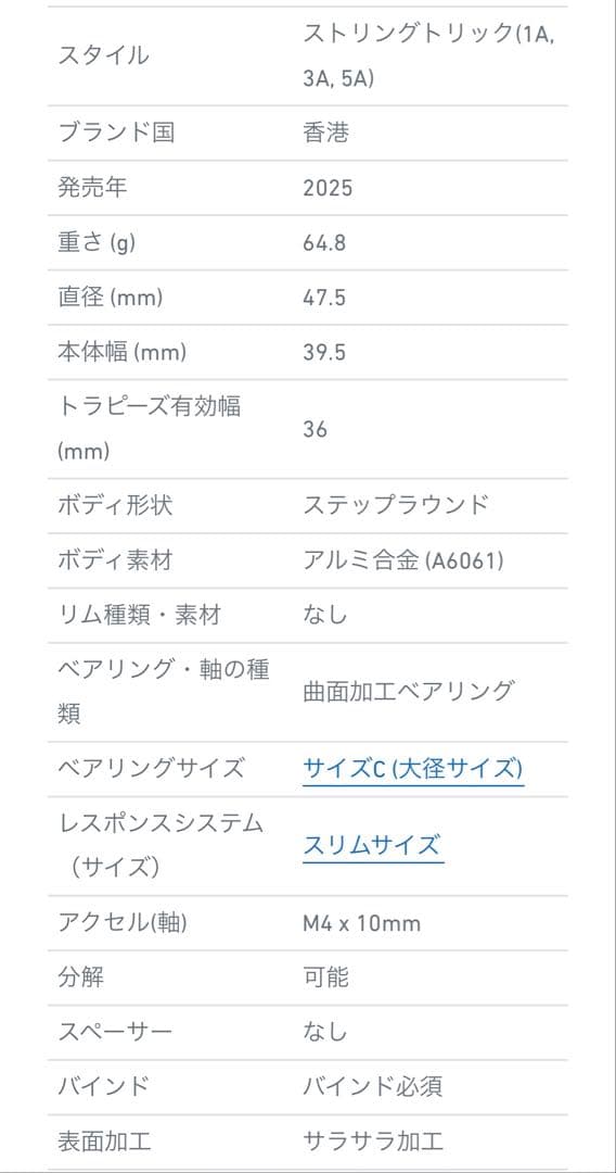C3yoyodesign ミニクラウン