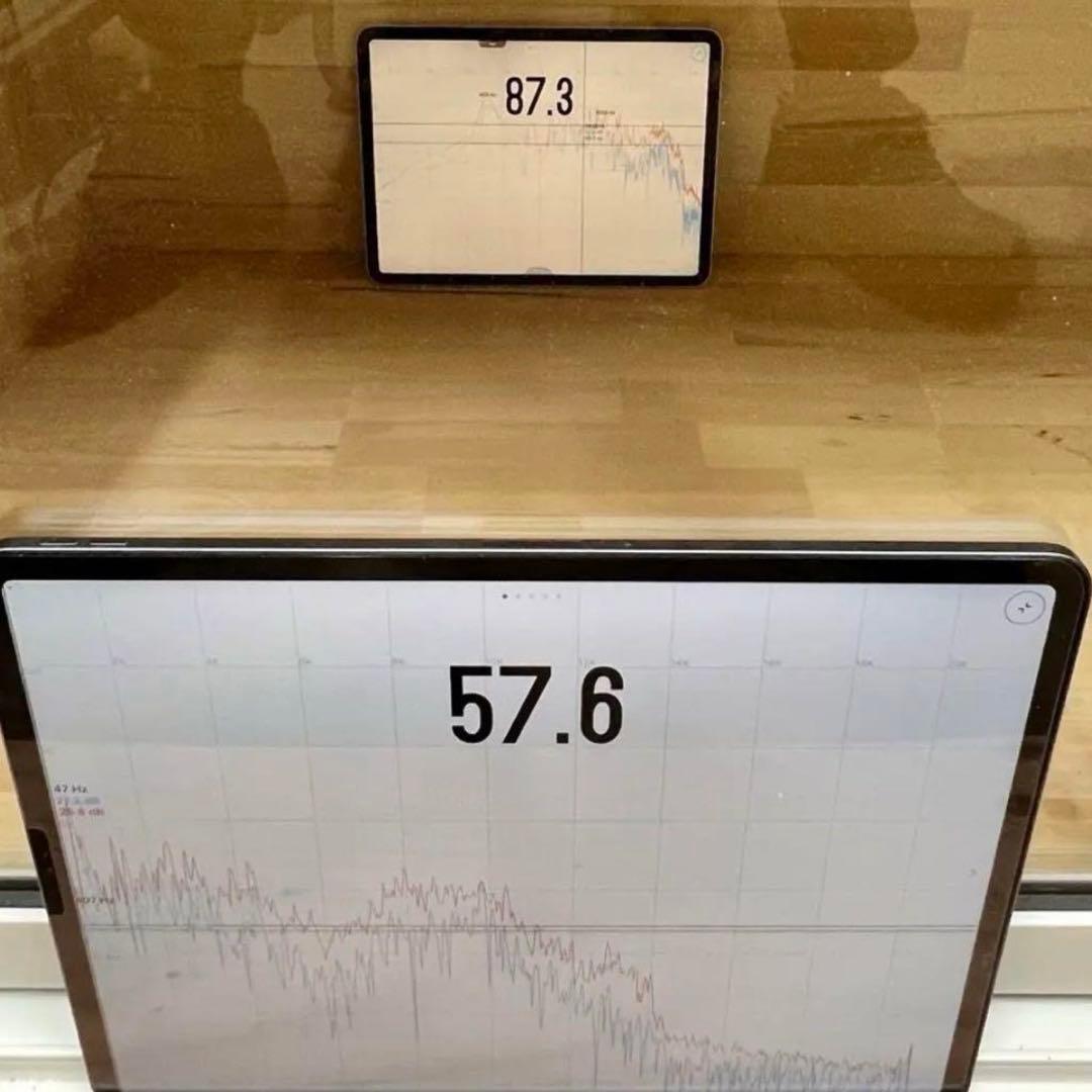 犬　防音ケージ　幅100×奥行き60×高さ65 ハンドメイド　10日以内発送