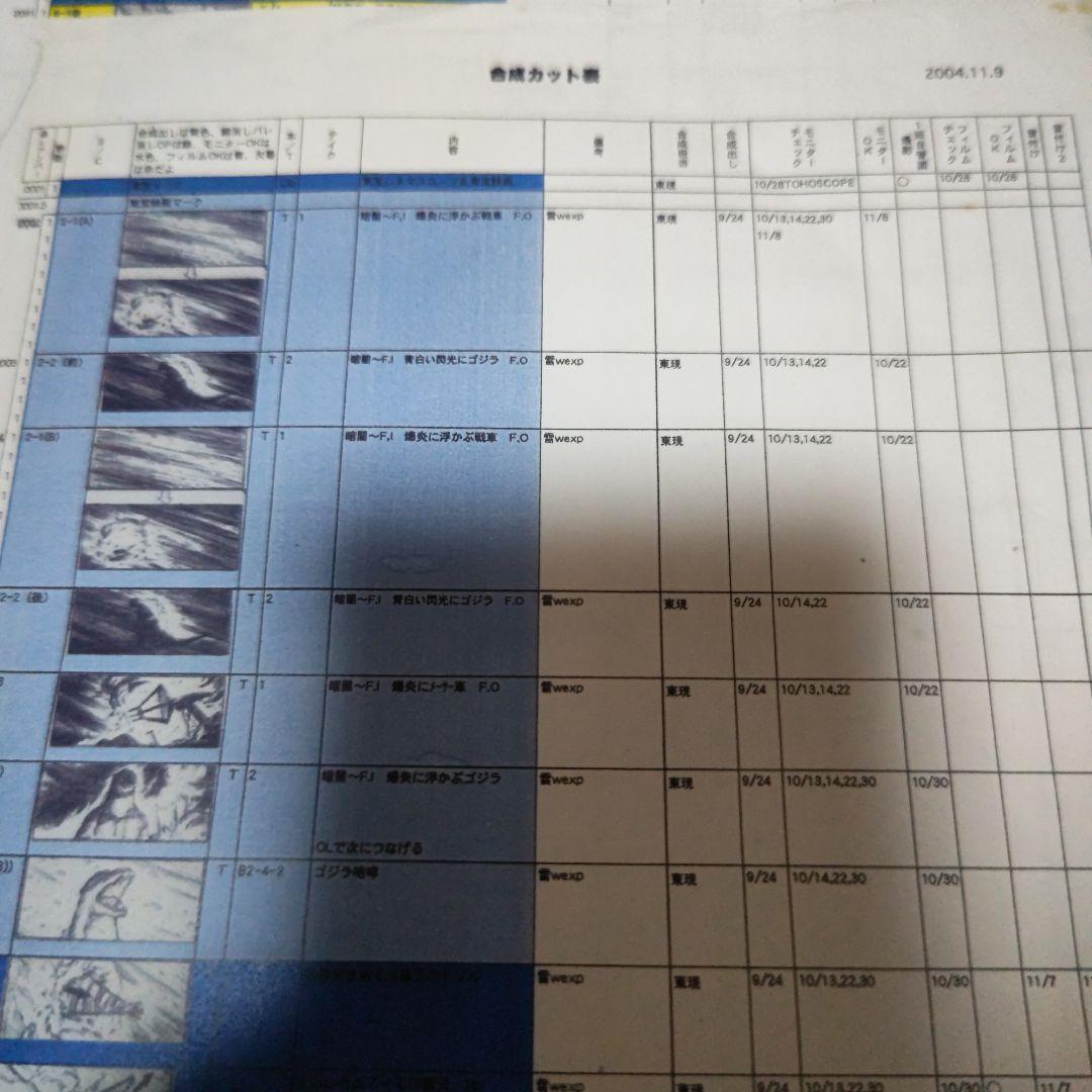 ゴジラファイルウォーズ,サイン入りゴジラ,撮影用スタッフ使用絵コンテ複写分セット