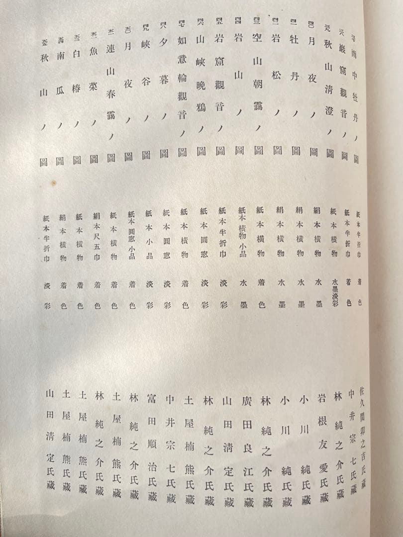 【超レア・昭和初期初版本】村上華岳『華岳画譜』華岳畫　昭和6年 和綴じ大判画譜