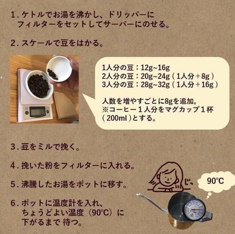 オーガニックコーヒー ダーク フェアトレード 1kg 粉 コーヒー豆 ネパール