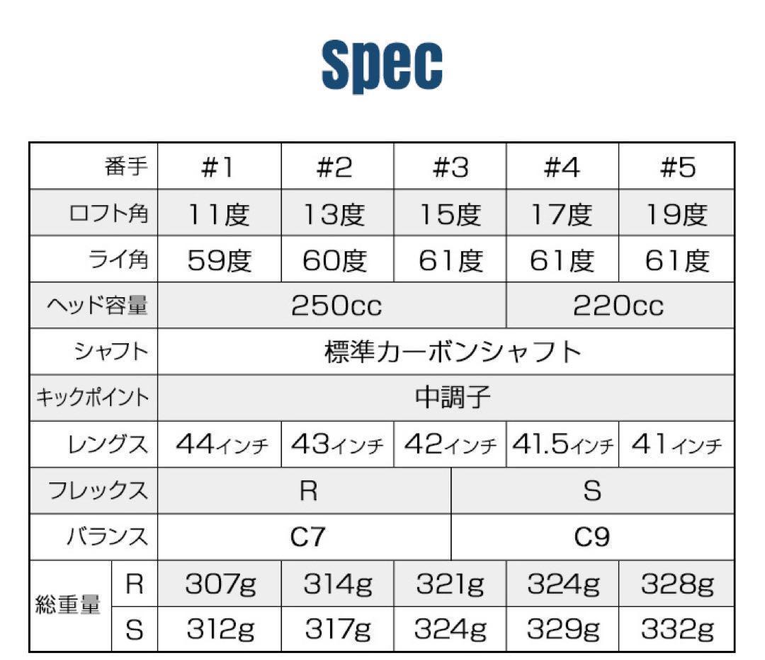 激飛び1.2番FWも★ 超大型激飛び2オン兵器★ワークスゴルフ フォーサイトFW