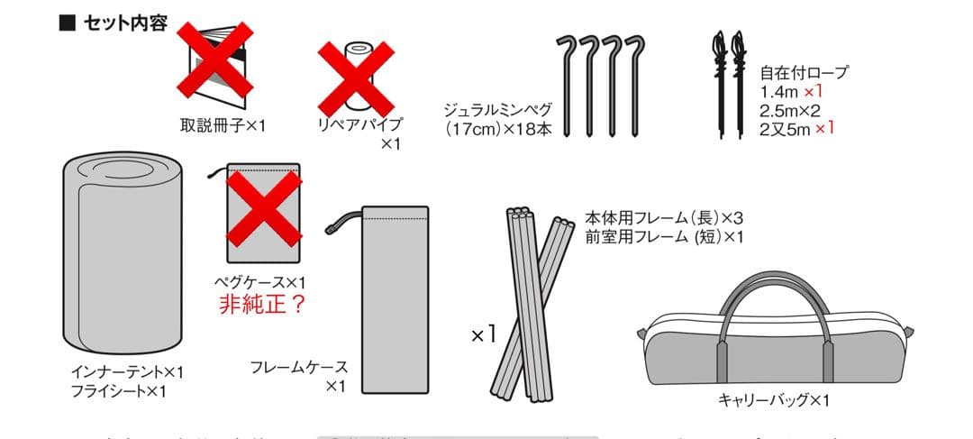 スノーピークpeak SDE-001RHアメニティドームM