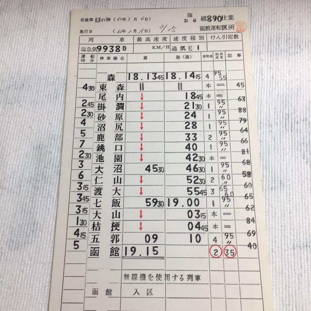 国鉄　昭和62年　スタフ　函館運転所　森　国縫　運転士　時刻表　鉄道
