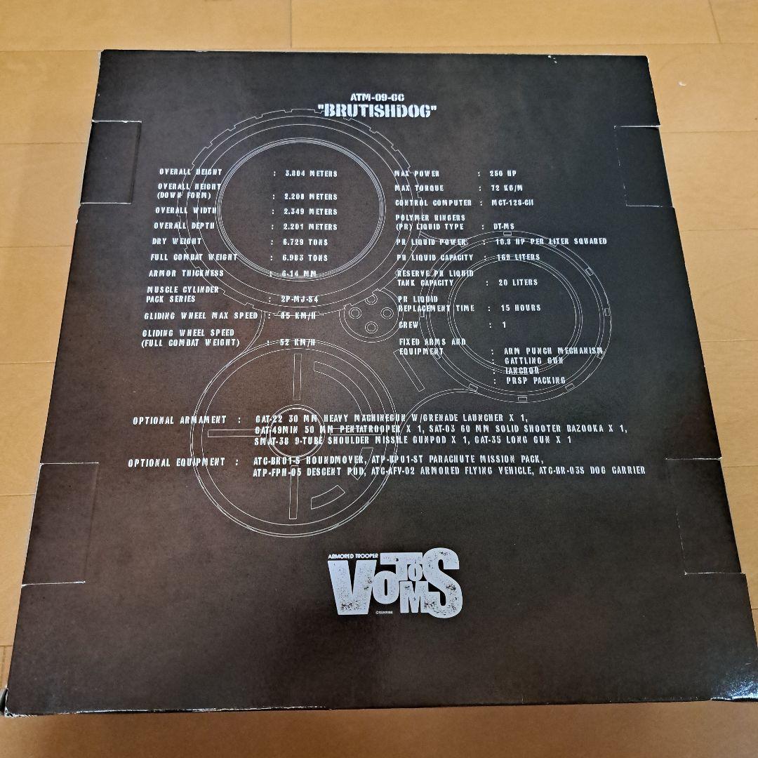 ♪装甲騎兵ボトムズ　ブルーティッシュドッグ　1/12♪