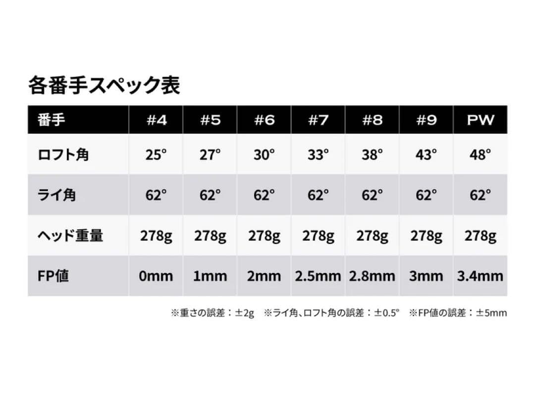 NOOG ワンレングスアイアン 5〜P 6本セット