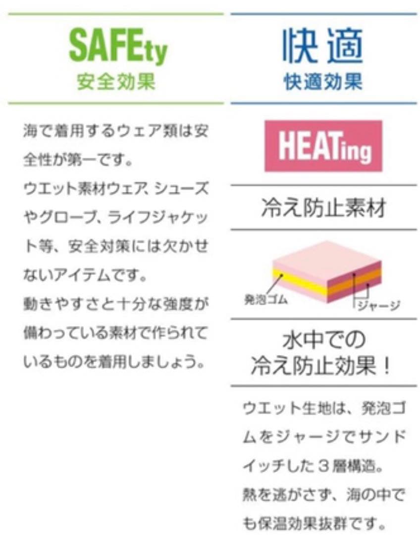 美品　AQA キッズウェットスーツ　110 男の子　女の子　子供　ウェット