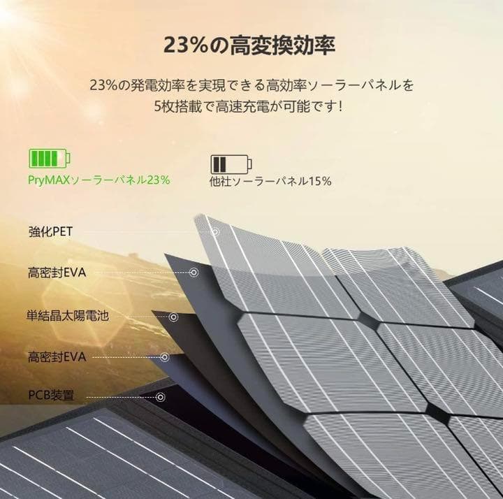 ❤高効率ソーラーパネル5枚搭載❣曇りでも発電♪❤100Wソーラーチャージャー