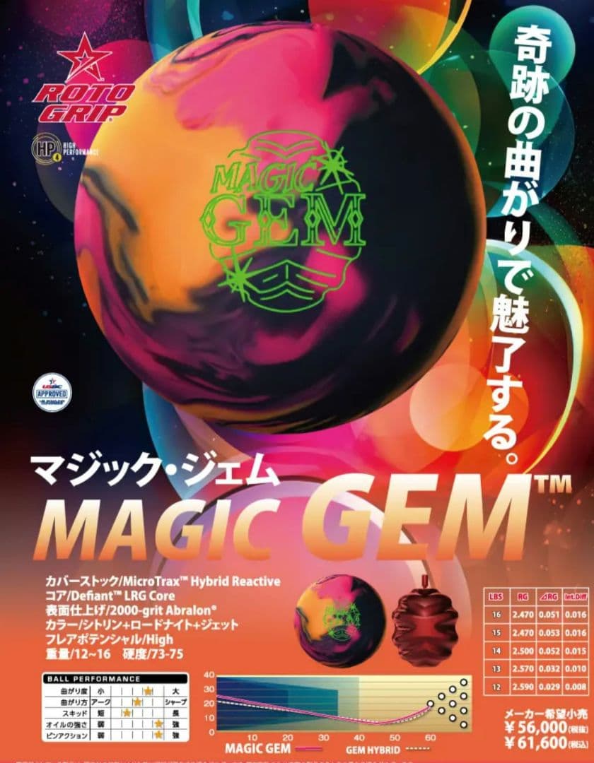 新品　マジックジェム　15ポンド