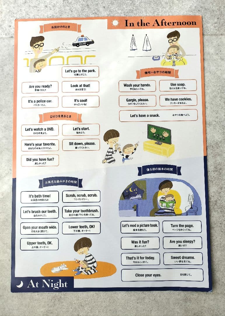 ワールドワイドキッズ フォニックス