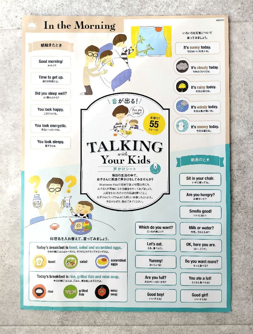 ワールドワイドキッズ フォニックス