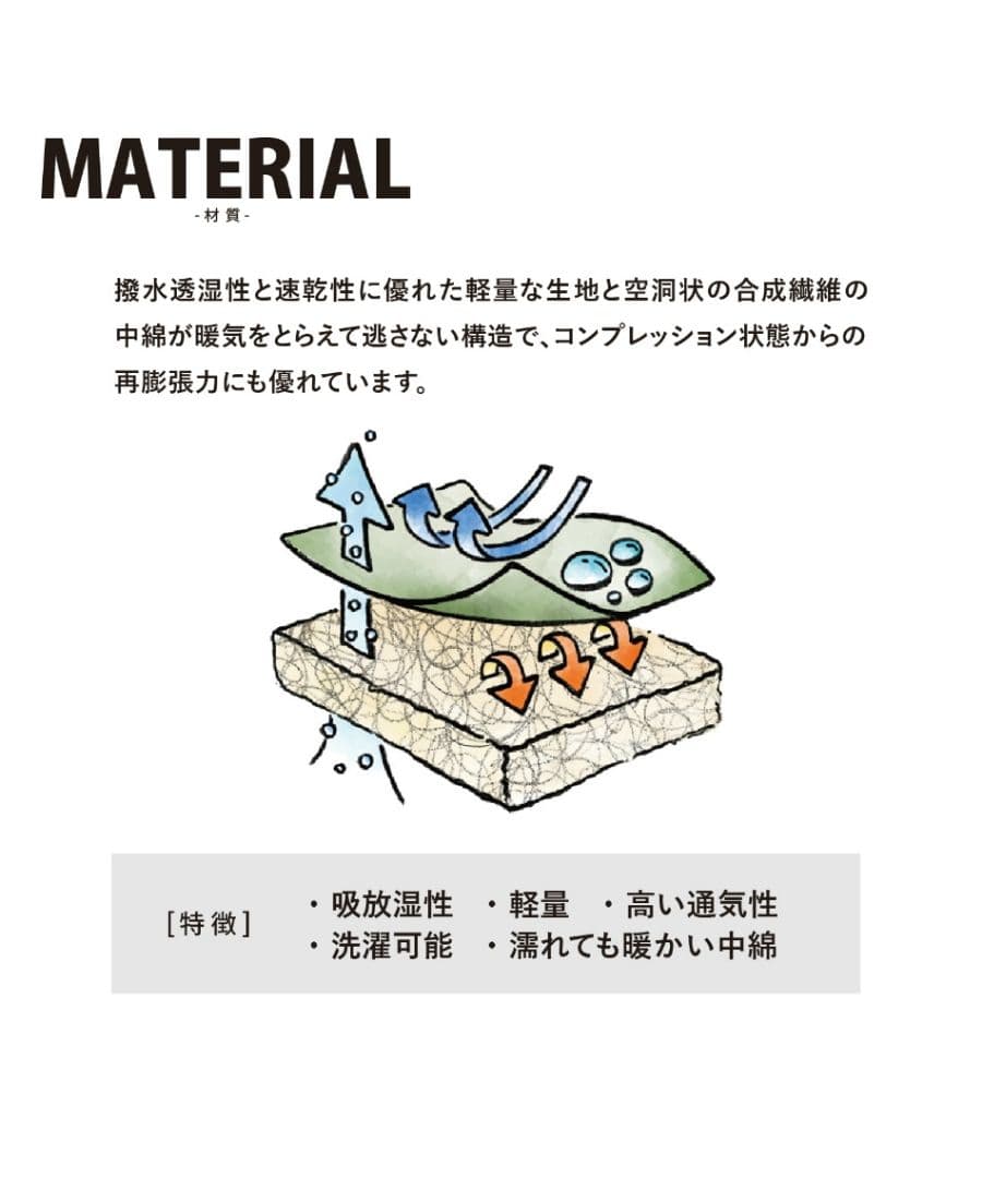 Snugpak Basic Camp Sleep System 寝袋　シュラフ