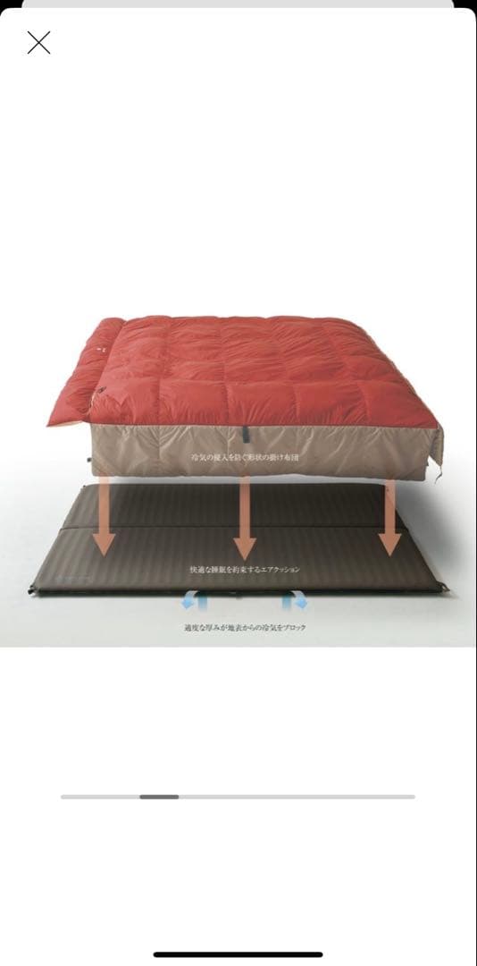 peakスノーピークグランドオフトン ダブル1600 下限温度-15度