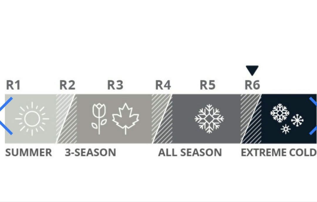 R6 サーマレスト ラグジュアリーマップ　インフレータースリーピングマット