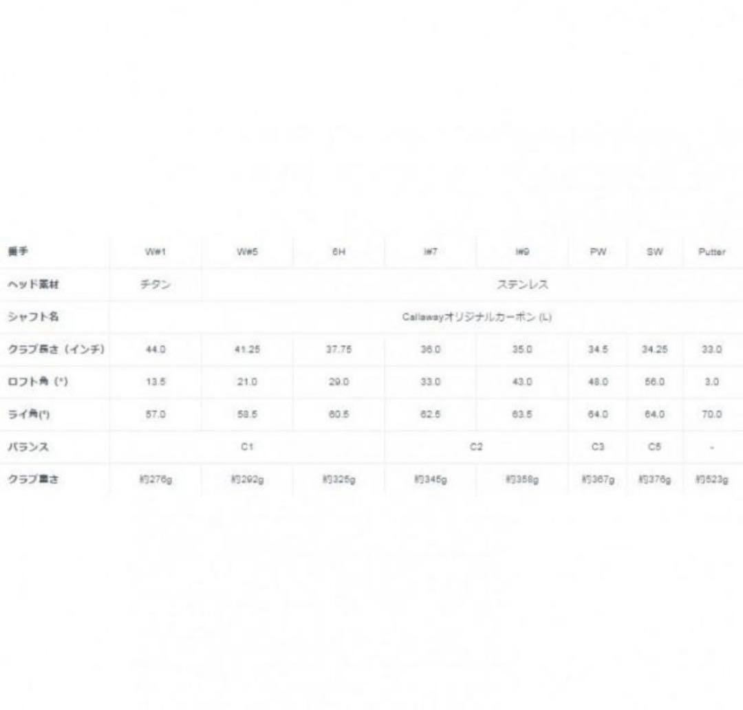 Callaway Solaire レディースクラブセット