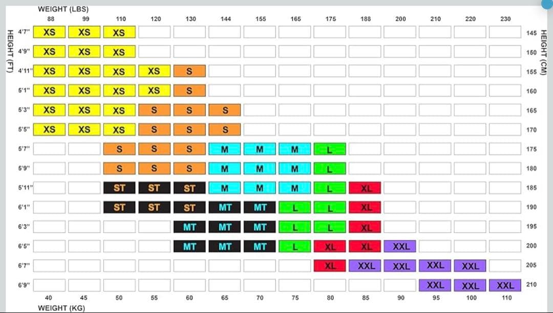 Zoot ノースリーブ・ウェットスーツ サイズ(Mサイズ)